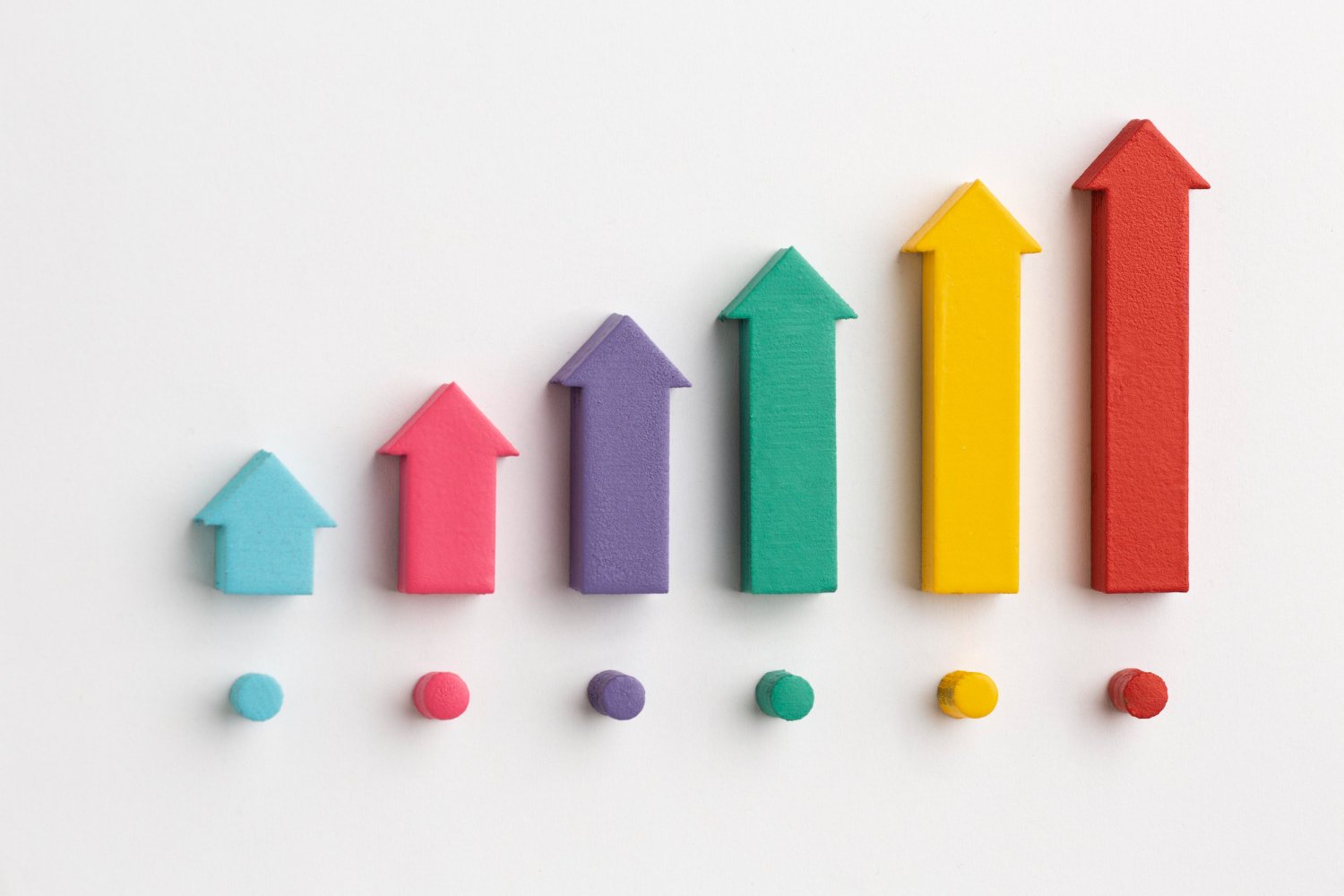 Psychometric Performance Measures